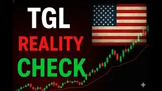 Treasure Global Inc (TGL) Stock Analysis: Down 30% After Recent Volatility & Reverse Split News