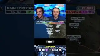 FOX Weather ROWI Report - College Football Week 12