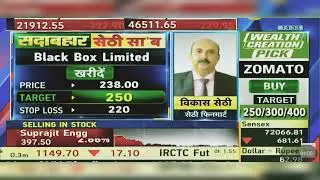 Black Box Limited Share News Today: Black Box Limited Share Latest News Today | 19th March 2024