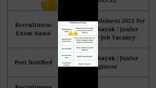 Gujarat Electricity GSECL JE/Vidyhut Sahayak Recruitment 2021 Apply Online | #shorts ✌️🇮🇳😎 #gsecl