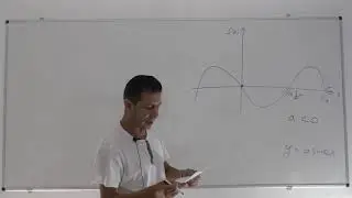 פתרון בגרות שאלון 581 קיץ 2020 מועד א שאלה 7 - חקירת פונקציה טריגונומטרית