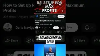 Как настроить индикатор RSI в Deriv