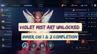 MIR4: Inner Chi 1 & Inner Chi 2 completion
