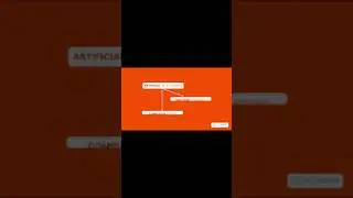 "Introduction to Computer Vision Part-1