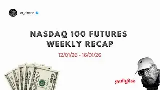 ICT Index Futures Weekly Recap / Outlook  - Week of 12/01/26