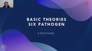106#ATC Basic Theory of TCM - Six Pathogen