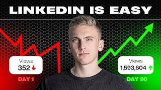 How to Build a LinkedIn Content Strategy for Your Personal brand