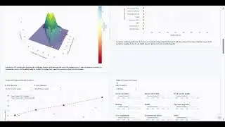 🧭 The Wellbeing Lab &mdash; Build, Compare, and Simulate Better Countries with Plotly Studio
