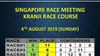 Picking Winner   Using PLBH System on Singapore Horse Racing 4 August 2019
