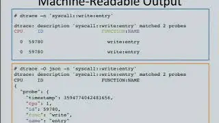 Brian Kidney: The Realities of DTrace on FreeBSD - BSDCan 2017