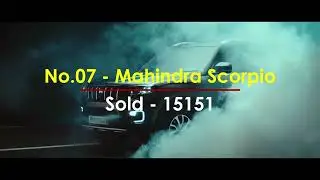 Top 25 Selling Cars in India - March 2024 | Maruti, Hyundai, Tata, Mahindra, Toyota on Top 5 | MC