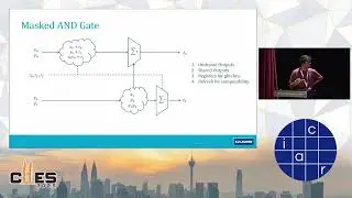 Hardware Security II (CHES 2025)