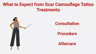 Belle Ame Skin And Beauty - Expert Scar Camouflage Tattoo Service in Vancouver, BC