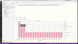 ICC Women's T20 World Cup 2023 data exploration in SQL