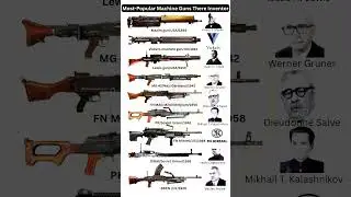 Iconic Light & Heavy Machine Guns & There Inventors | BREN, MG 34, Type 92 #shorts
