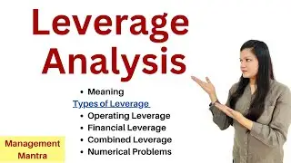 What is leverage, leverage, Types of leverage - Operating, Financial Leverage, Combined Leverage