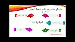 - التسيير المالي - مفاهيم عامة