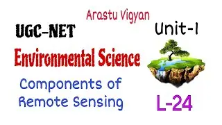 Components of Remote Sensing / Environmental Science Unit-1 #ugcnet #paper2 