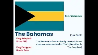 09/19/2025 - COMMONWEALTH OF THE BAHAMAS (FLAG OF THE DAY)