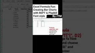 Fast and simple way of creating bar chart using 
