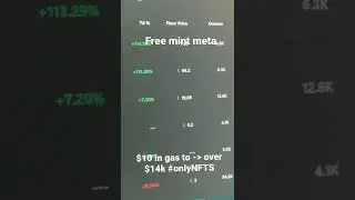 Nft update free mint meta #nft #nfts #nftcommunity #degen #crypto #web3