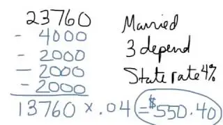Section 2.2 - Consumer Math - State Tax Rate