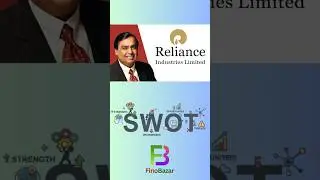 Reliance Industries SWOT Analysis 2025 | RIL Strengths, Weaknesses, Opportunities & Threats