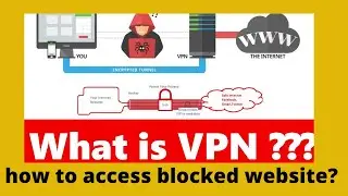 VPN kya hai in hindi ? | vpn trick pubg mobile free crates | pkpedia