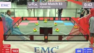 VEX Worlds 2016 - VRC High School - Engineering - Qual 83 (6659 1028A) 185 vs 181 (8585D 8739A)