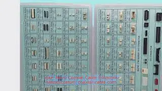 32 awg micro ribbon coax cable Poland custom length quote Chinese Best Company in Denmark Specia Ele
