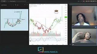 Microsoft Cup & Handle Pattern With Target