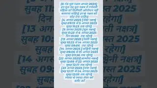 6 गंड मूल नक्षत्र अगस्त 2025|6 gand mool nakshatra august 2025|Astrossharma| #gk #gkquiz