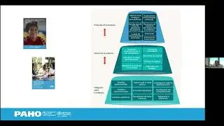 Webinar: Clinical trial registration and the International Clinical Trials Registry Platform (ICTRP)