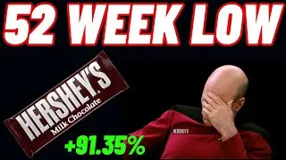 Time To BUY Undervalued Hershey Stock? | HSY Stock Analysis + Earnings Report! |