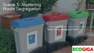 Simple habits lower energy consumption