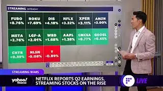 Netflix earnings send streaming stocks higher
