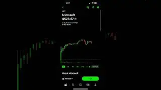 Big Technology On Markets Amazon, Apple Meta, Microsoft And Alphabet  #johnfontanilla #bloombergtech