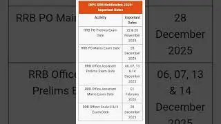 Ibps rrb notification 2025 #ibps rrb revised notification #exam date @ibps @rrb #2025