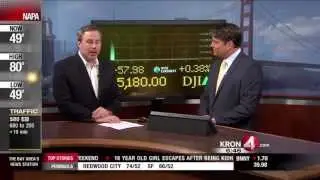 Wednesday Morning Market Update