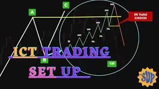 ICT Trading Strategy that works 90% all the time ~ ICT Setup Part 3