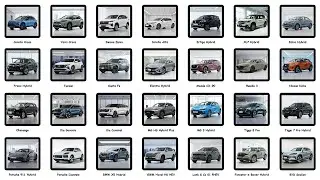 Hybrid Cars Price List in the Philippines for 2026!
