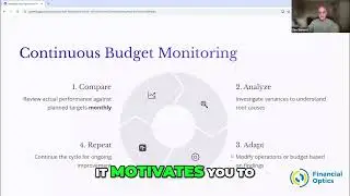 Stop HATING Budgets! Make them Your Bottom Line SECRET WEAPON! #shorts