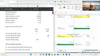 高二簿记与会计Bookkeeping-Control Account-Minority Balance Q13 (2023 Version)