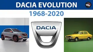 История и эволюция Dacia / 1968 - 2020