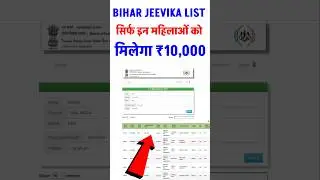 Bihar Jeevika List 2025 released &ndash; Check your name in Bihar Jeevika List