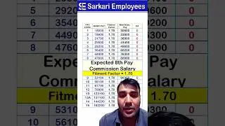 8th pay commission salary calculation fitment factor calculation #salary #paycommissionindia