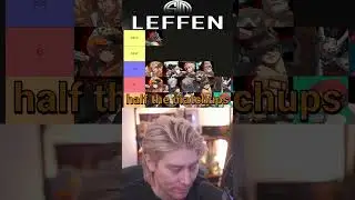 ЛУЧШИЙ персонаж в Guilty Gear