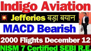 Indogi Share बड़ी खबर | Indigo Share Latest News | Indigo Share Latest News Today |Indigo Latest News