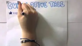Traditional Literature - Genre Study