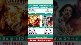 Pathan Movie Day 5 Vs Vikram Lifetime Collection Comparison,Worldwide,Hindi Collection🔥,Shahrukh